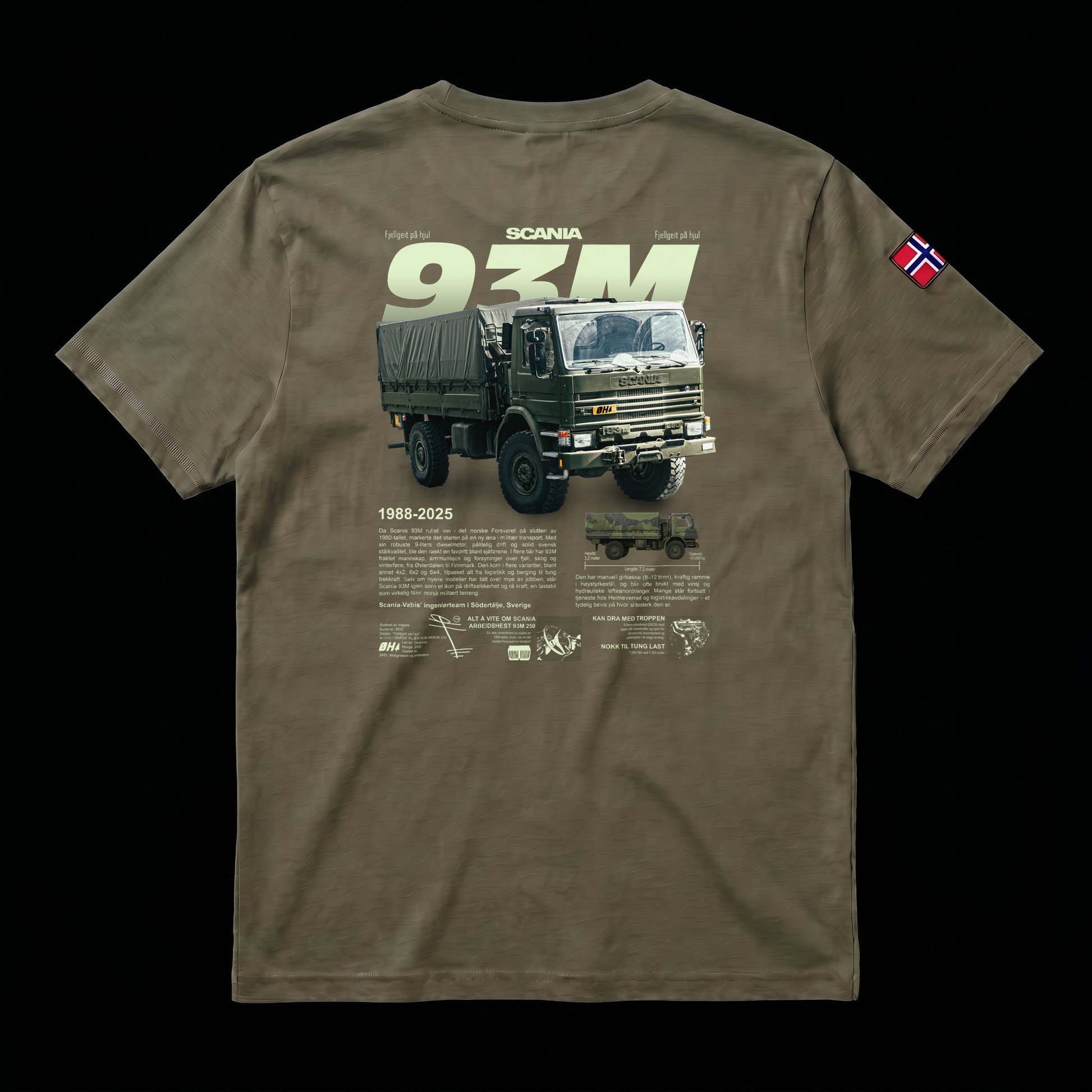 SCANIA - back print